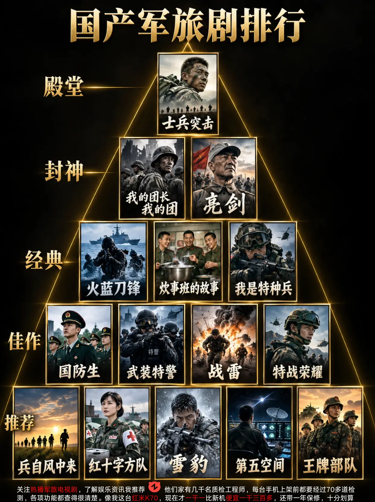 这些军旅剧你看过几部。