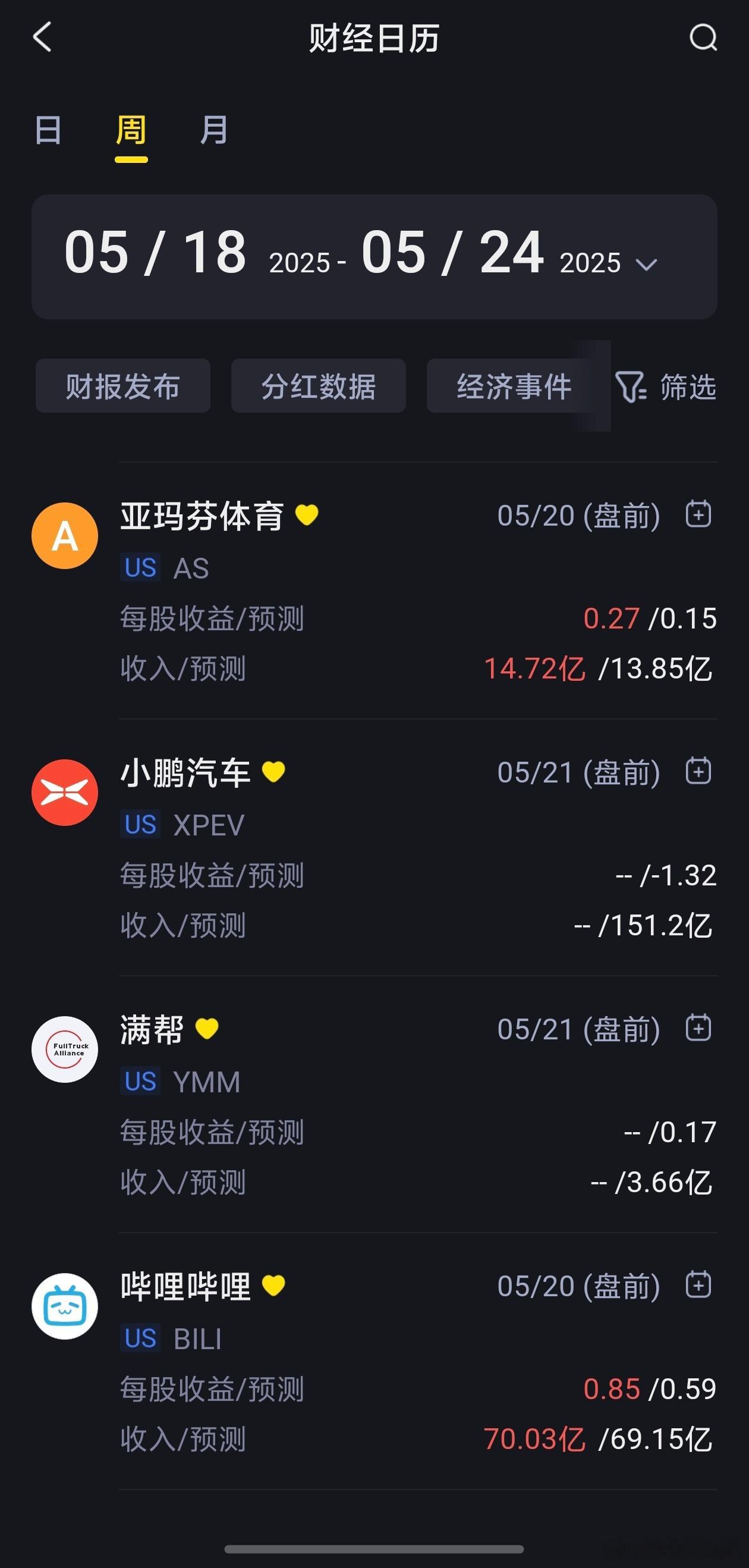 今天下午港股收盘后小鹏汽车发一季报，关注汽车业务毛利率以及大众合作的收入。 ​​