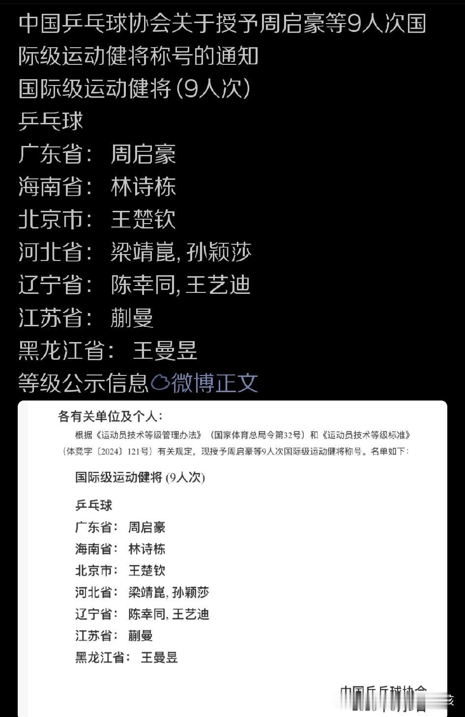 在国乒团队伦敦百年世乒赛团体赛的比拼当中，男团和女团项目上双双夺冠之后，获得出场