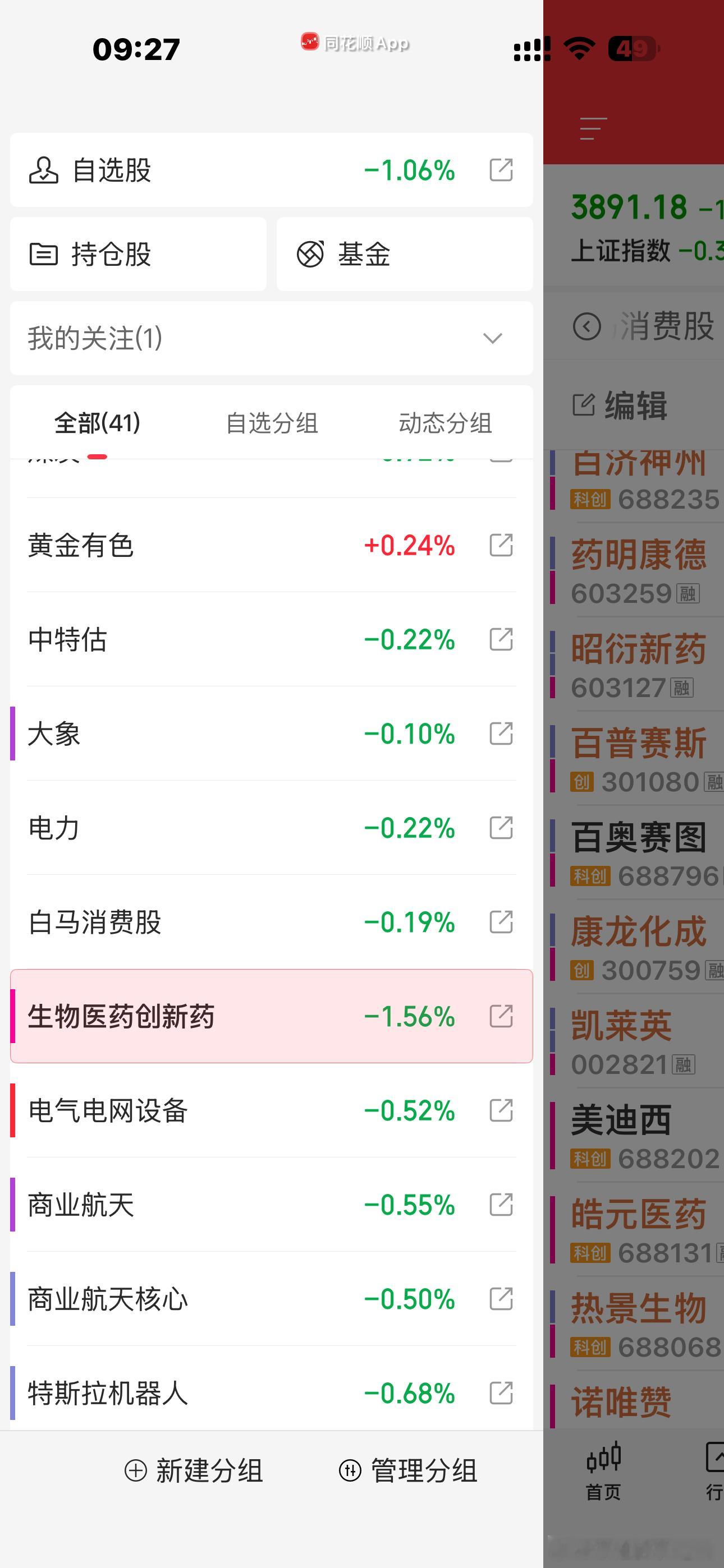 全部绿开，医药股预料之中的大幅低开我觉得这样的市场每天盯盘没有精神分裂神经错乱突