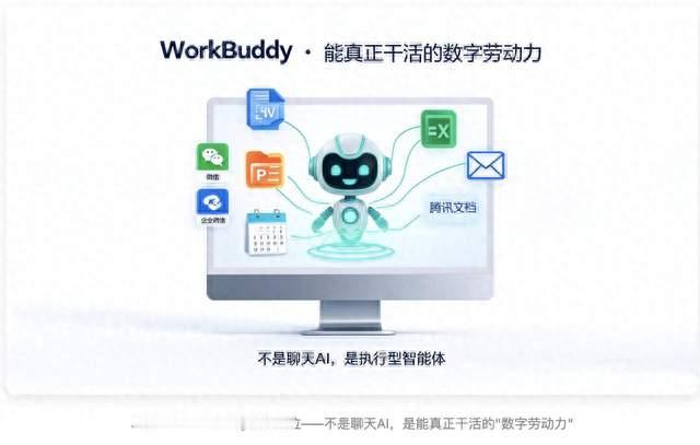 WorkBuddy爆火深层逻辑：AI的办公革命（附股）