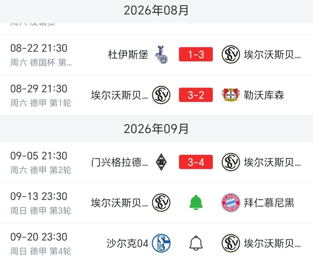 感觉这个升班马进攻挺猛的，所以希望一会可以跟拜仁打对攻[馋嘴] ​​​