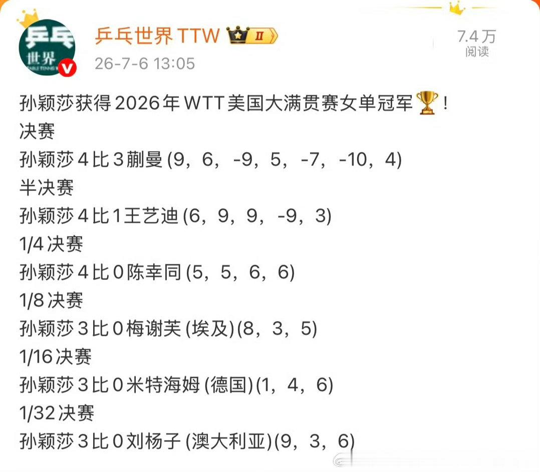 要是（）队内一串三早就吹到天上去了，谁的签位有孙颖莎硬，打内战都成养精蓄锐以逸待
