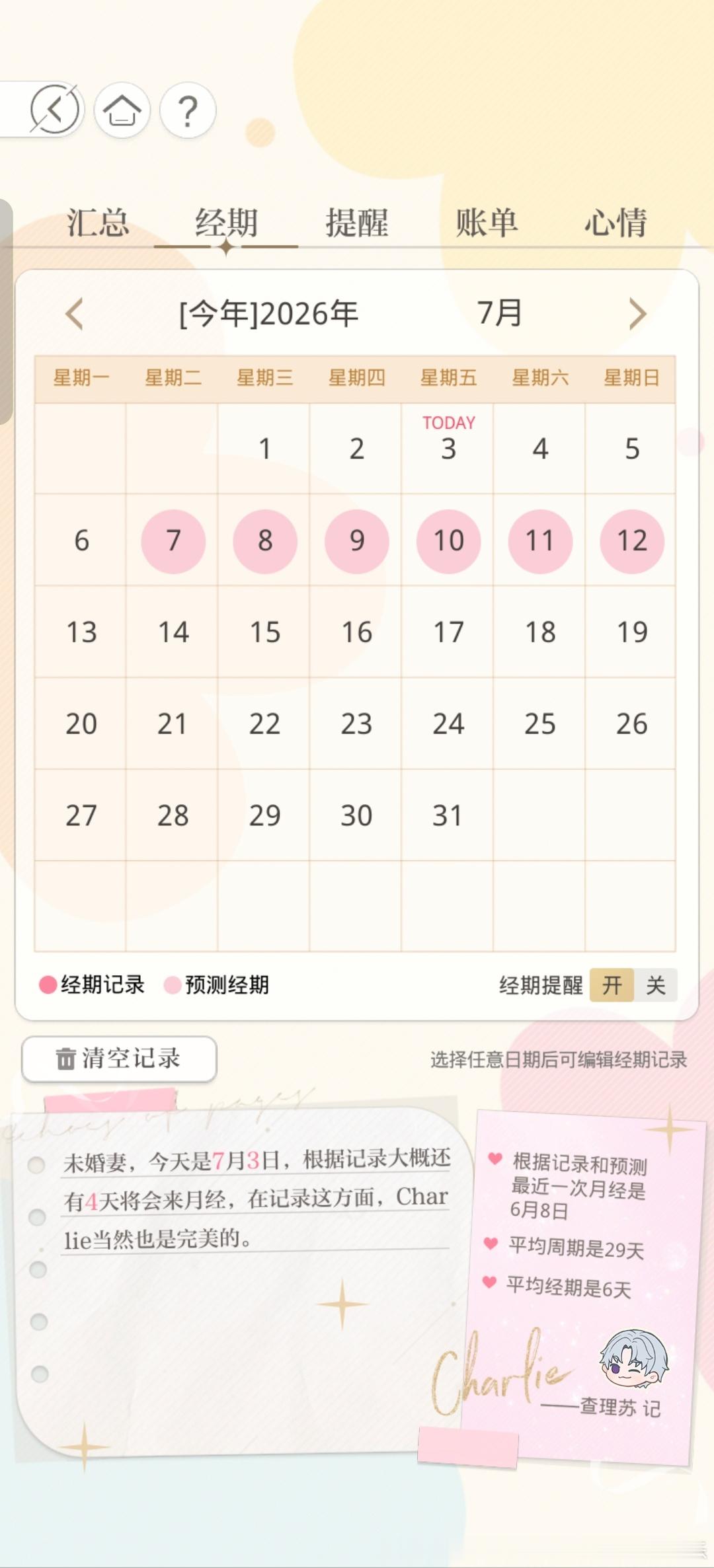 牛逼，这个月月经提前了三四天，月底还得来一次