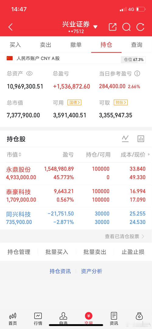 陈小群，95后新生代股神，A股最火的"短线天才"之一。以30万本金起步，几年做到