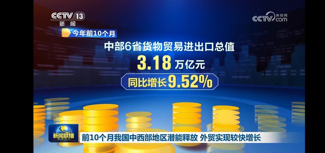 中部6省外贸进出口总值达3.18万亿元，增长迅猛！💰📈