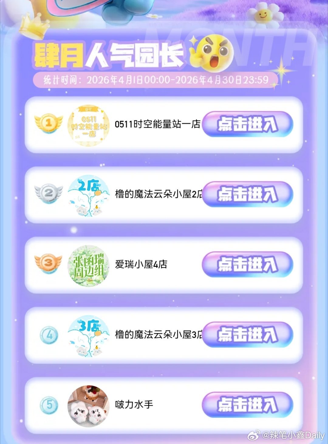 t张桂源家小芒销量登顶第一 