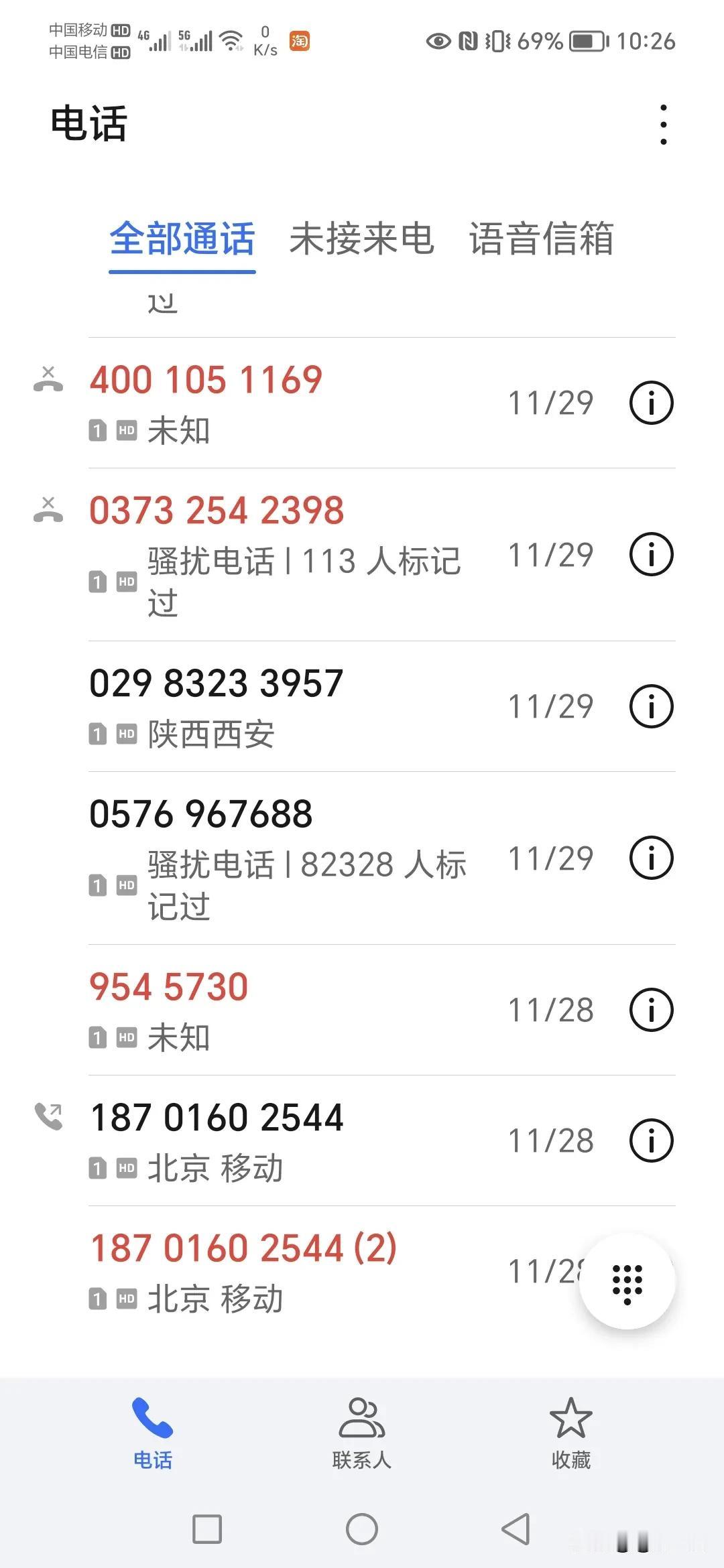 大家有没有类似的遭遇？
大家是不是也这样
不管是什么时间
每天都会有几条骚扰电话