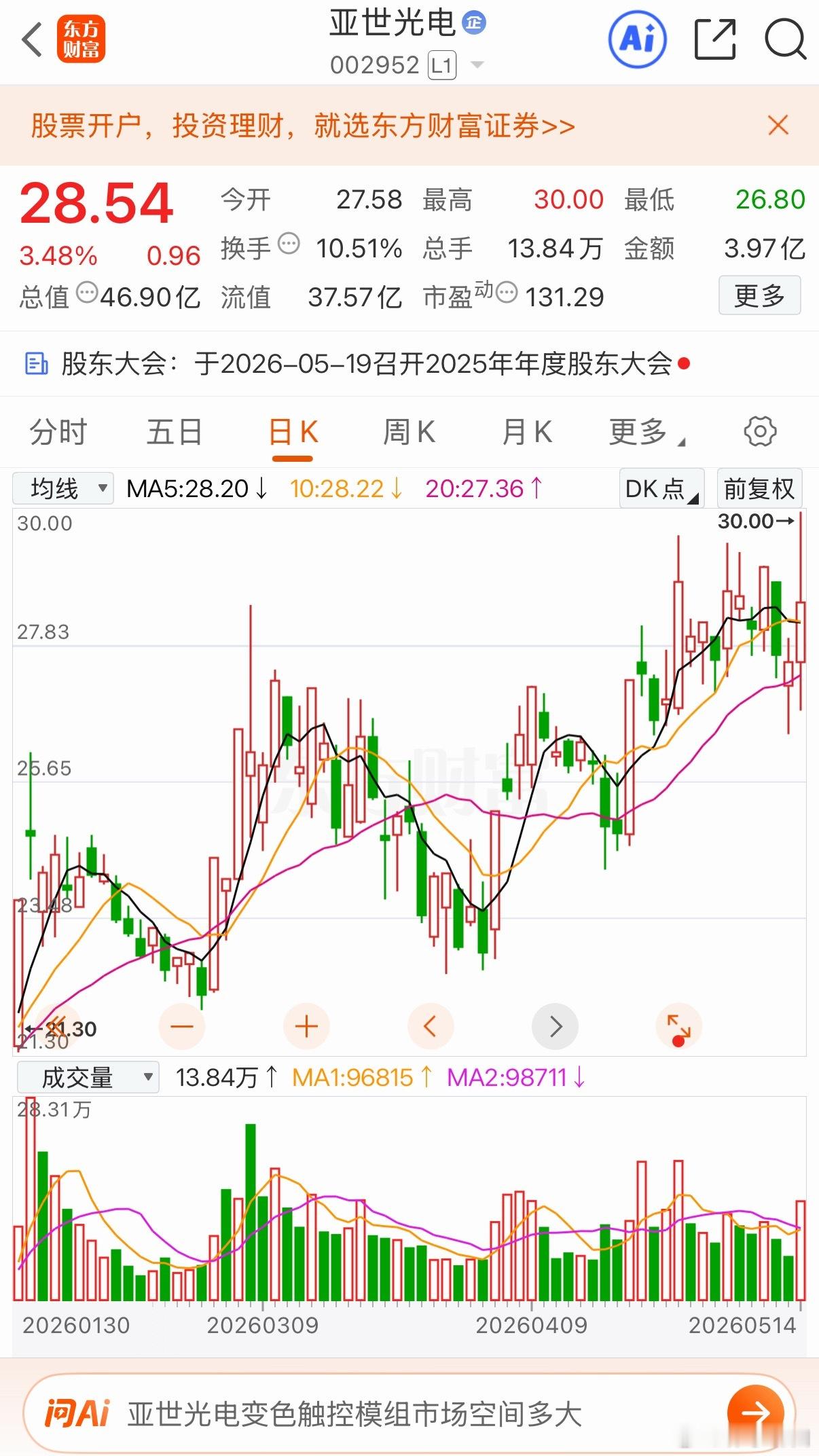 三只走势不错的标你更看好哪支？旭光电子电真空器件核心厂商，电力、军工、电子材料三