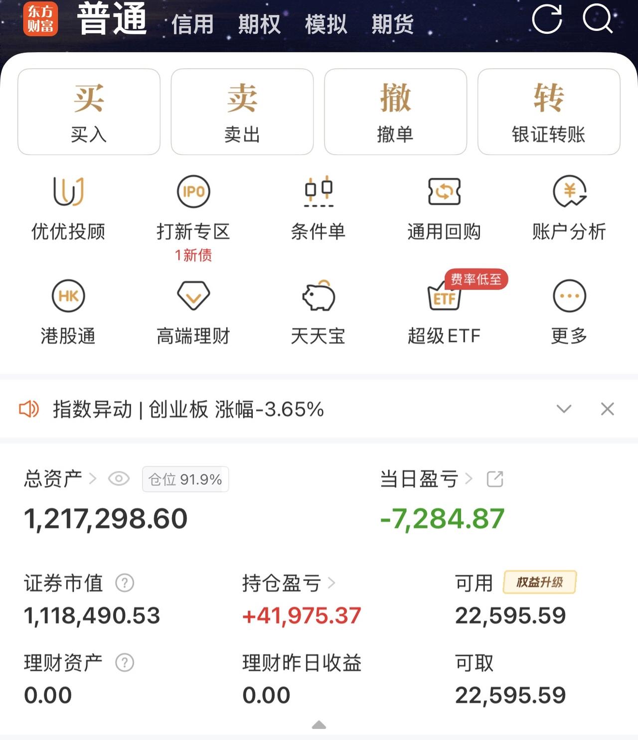 今天股市太惨了，鬼哭狼嚎的，我算幸运点，亏了七千多。
上午按计划把盈利的三十万提