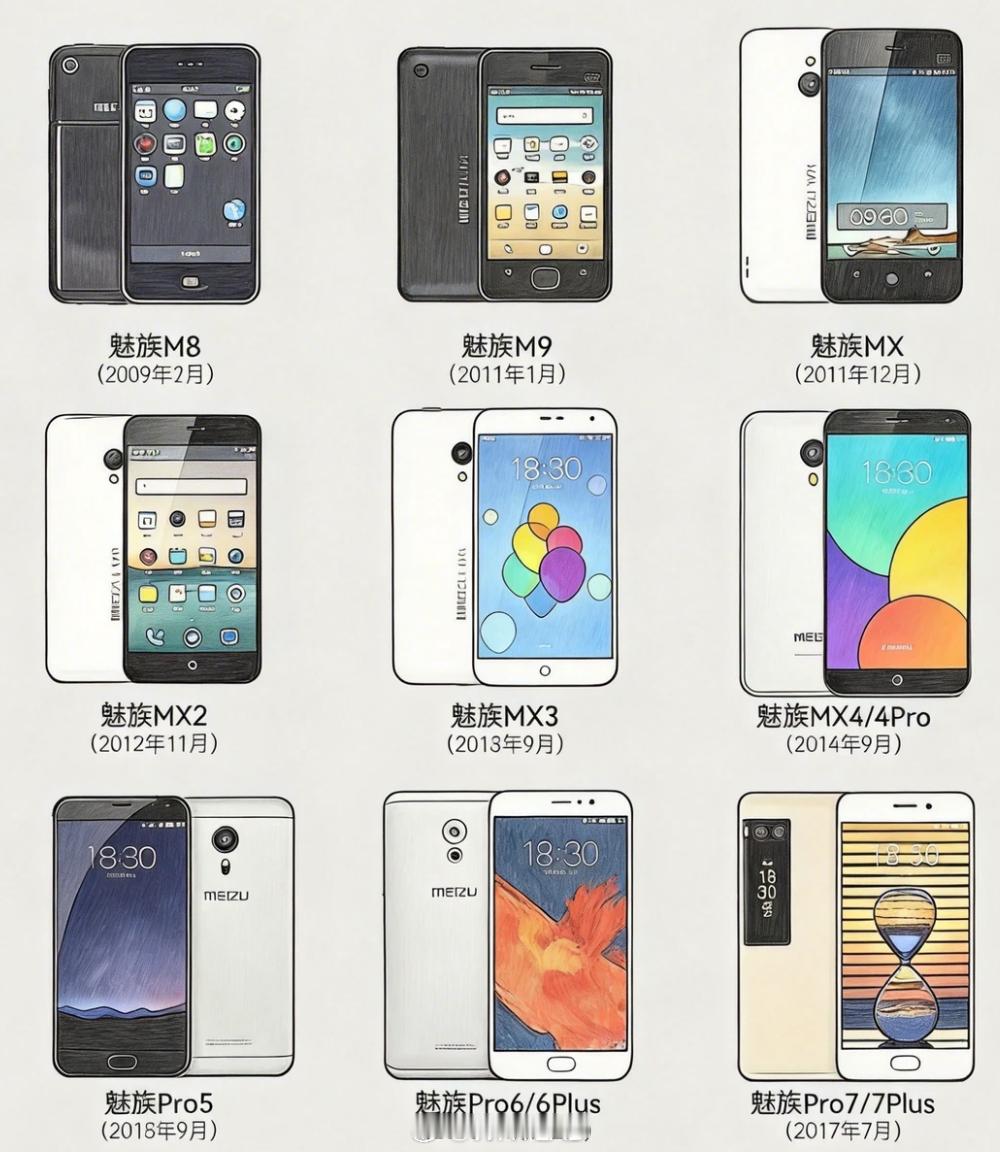 魅族手机3月正式退市魅族手机为什么没落了回看当年魅族 M8 刚发布的时候，谁能想