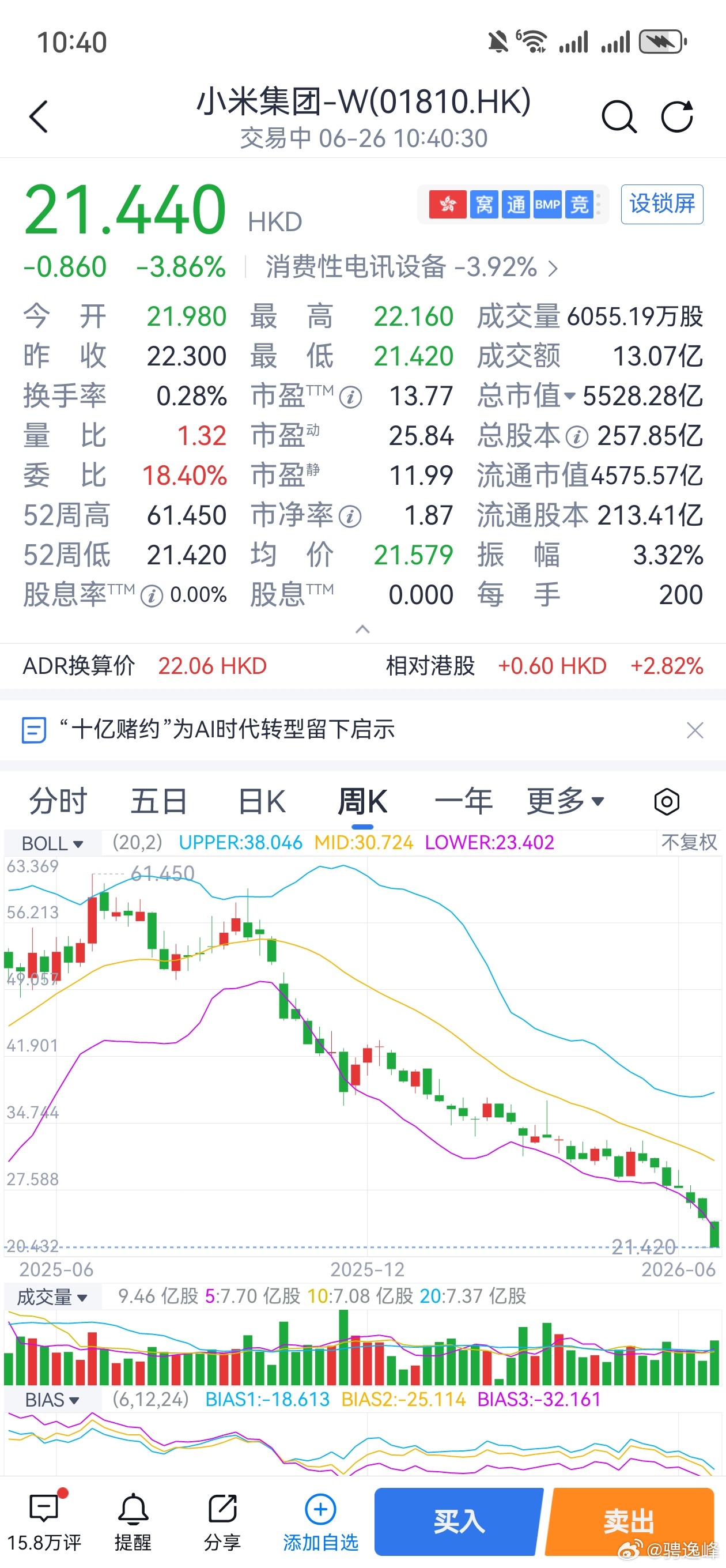 小米预计18-19，小米的粉丝股东现在已经无语了 