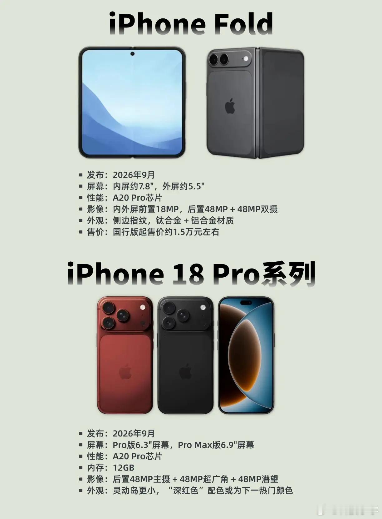 史上最贵iPhone要来了iPhone18 Pro和iPhoneFold感觉快被