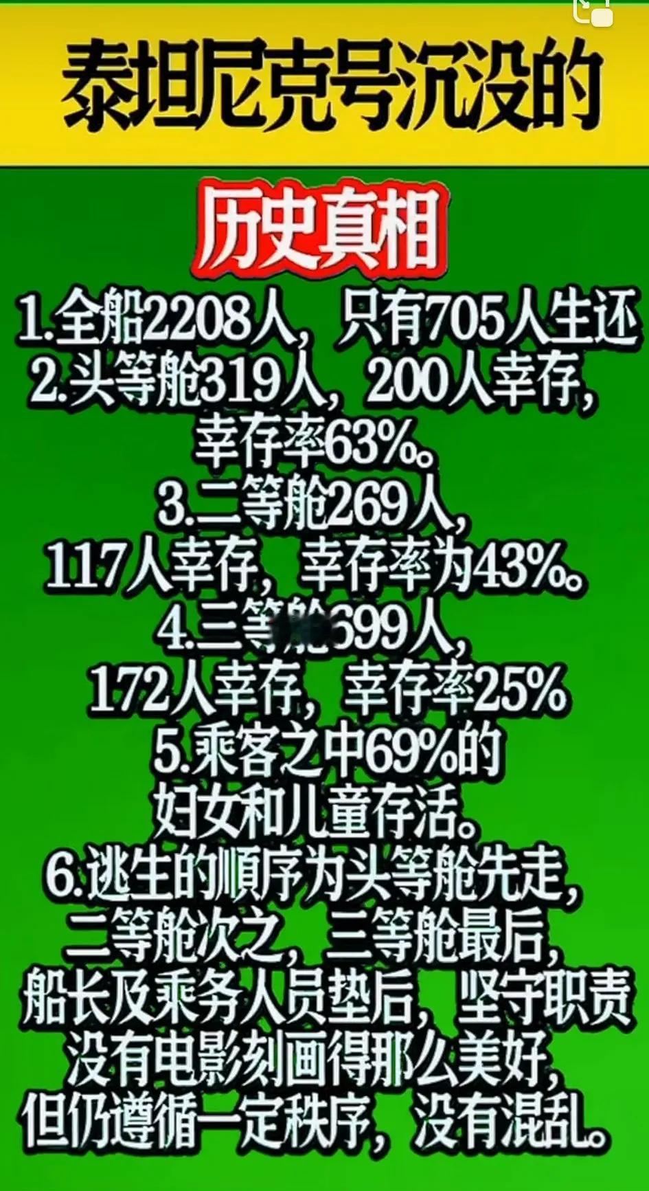 泰坦尼克号这种数据，不知道为什么那么多人吹他的精神！[大笑]
    据1912