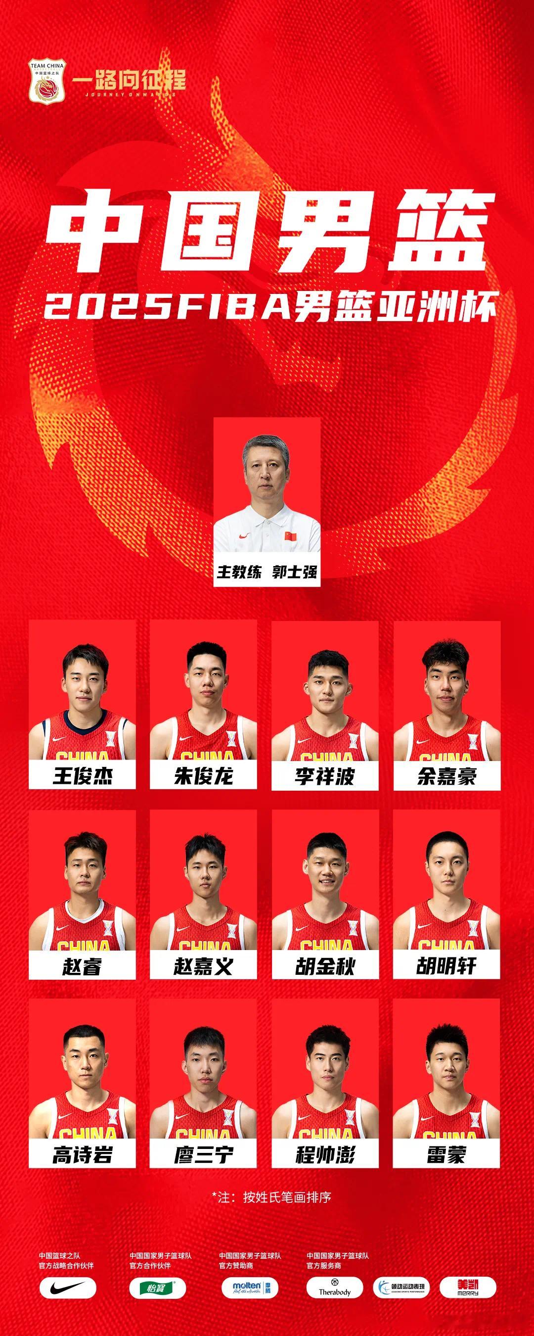 亚洲杯名单公布，张宁、徐杰最后时刻落选。 ​​​