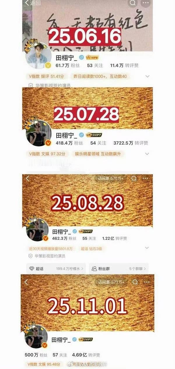 田栩宁微博粉丝破500w，四个多月 500w达成，不断吸粉🀄️ ​​​