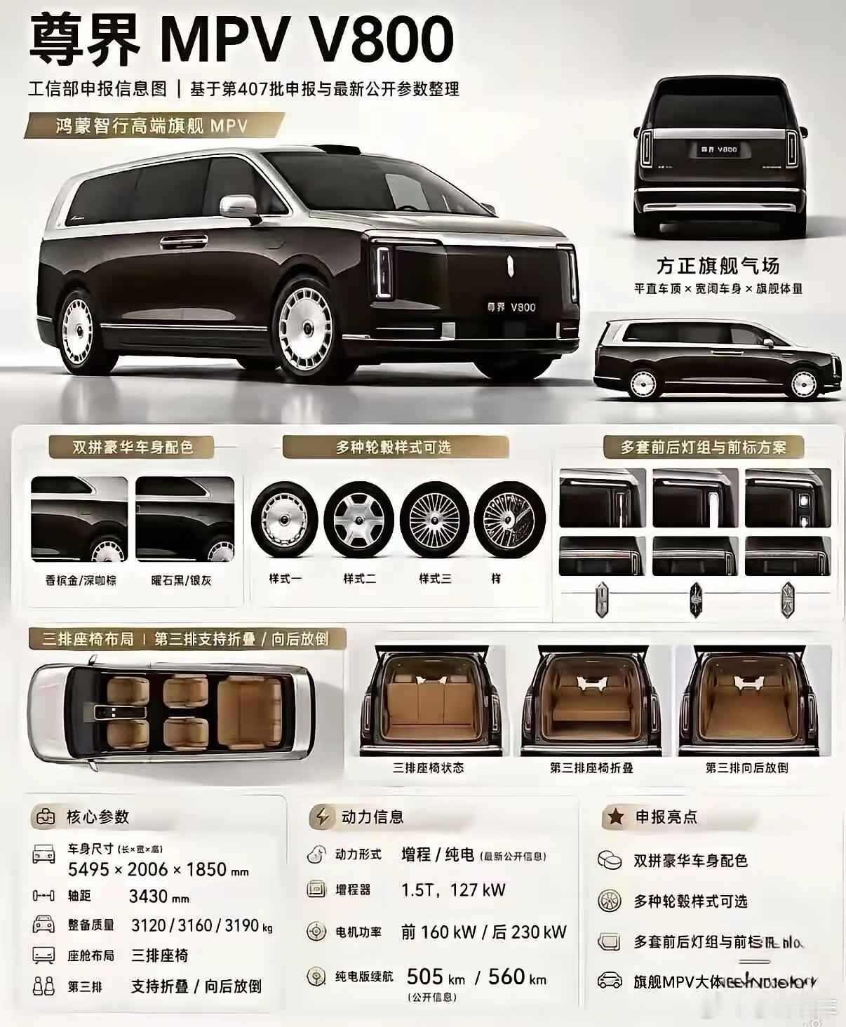 尊界MPV来袭，曾经的豪华品牌还有活路吗？