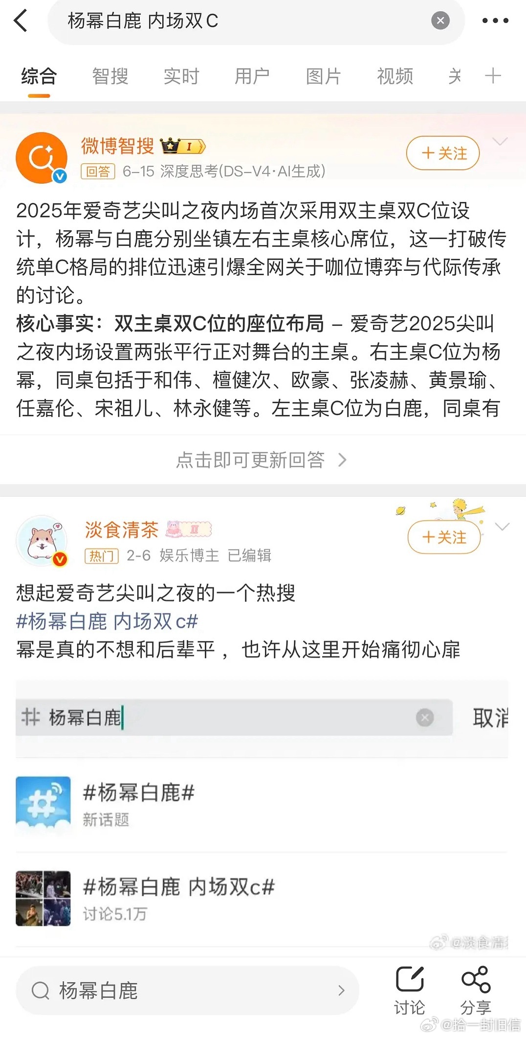 白鹿今年年底还能复刻🥝双C的咖位吗 