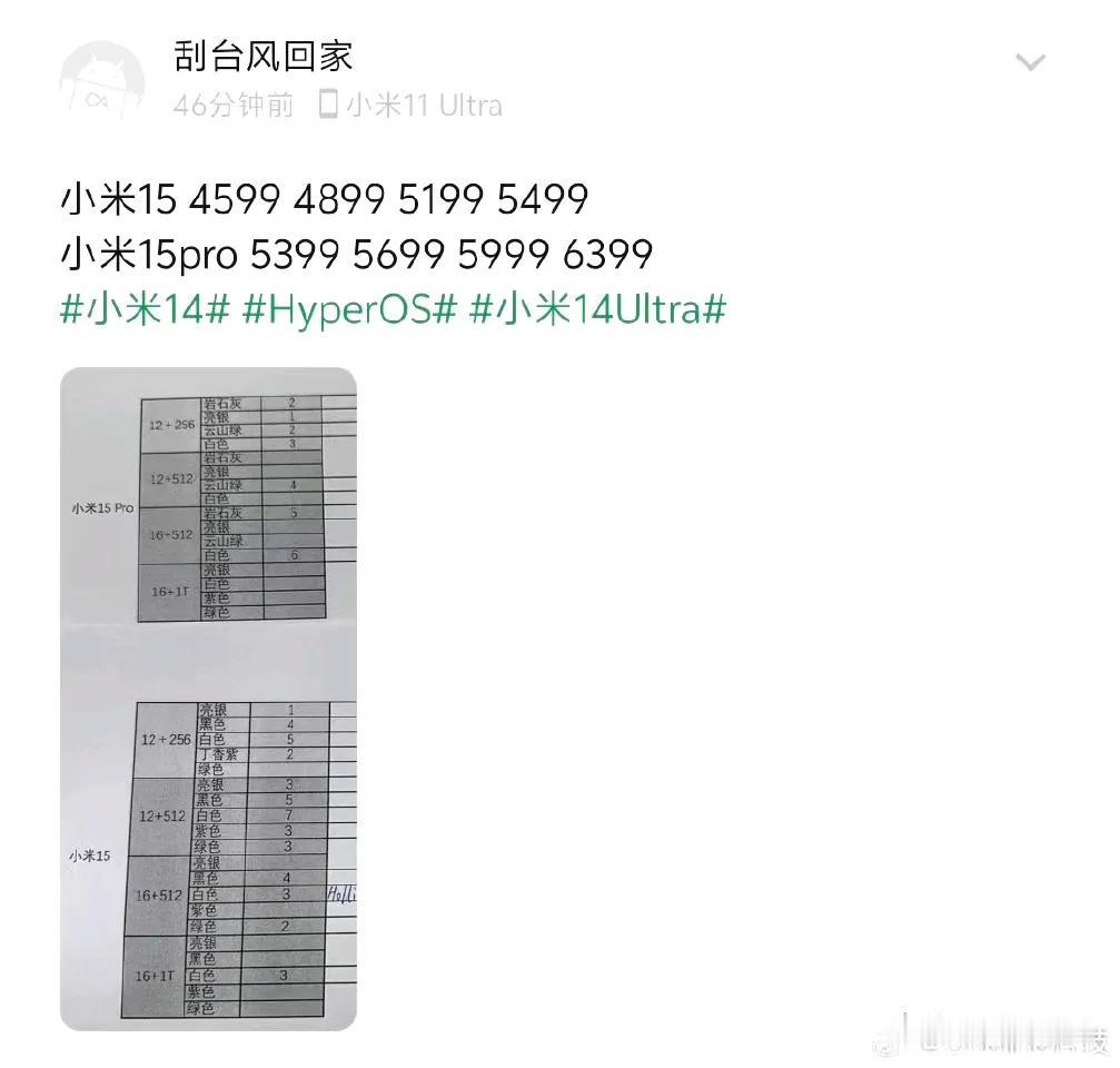 小米15系列价格出来了？[白眼]

标准版入门版本是4599起，16+512GB