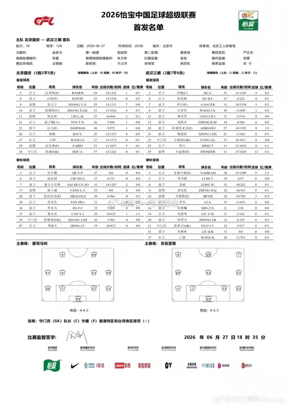 北京国安vs武汉三镇首发中超联赛
