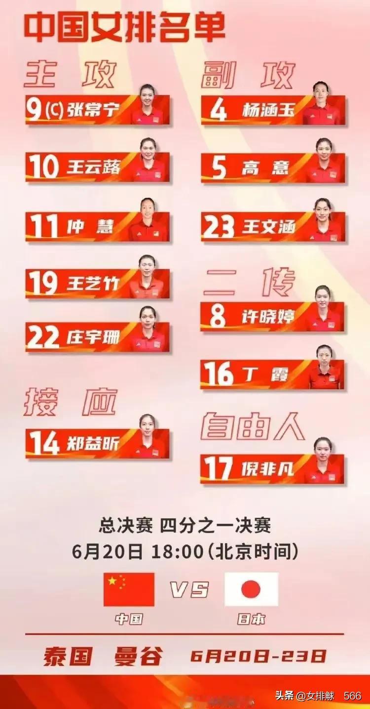 世联赛总决赛中国女排首发阵容分析
       中国排协今天发布了中国女排世联赛