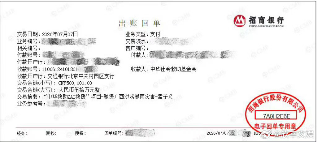 孟子义捐赠50万驰援广西孟子义捐了50万给广西孟子义捐款50万给广西，大气，共度