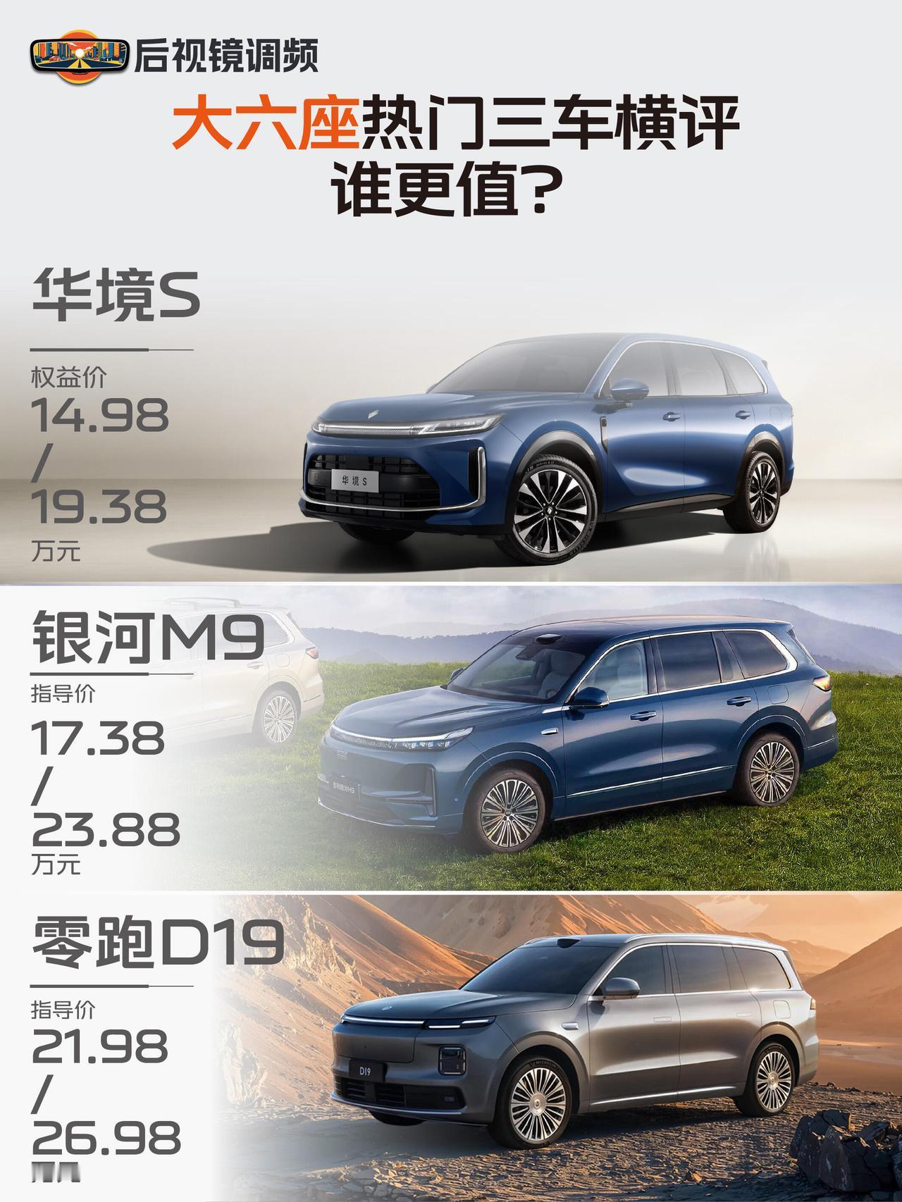 当下15到27万区间的六座家用电车赛道内卷严重，零跑D19、银河M9、华境S三款