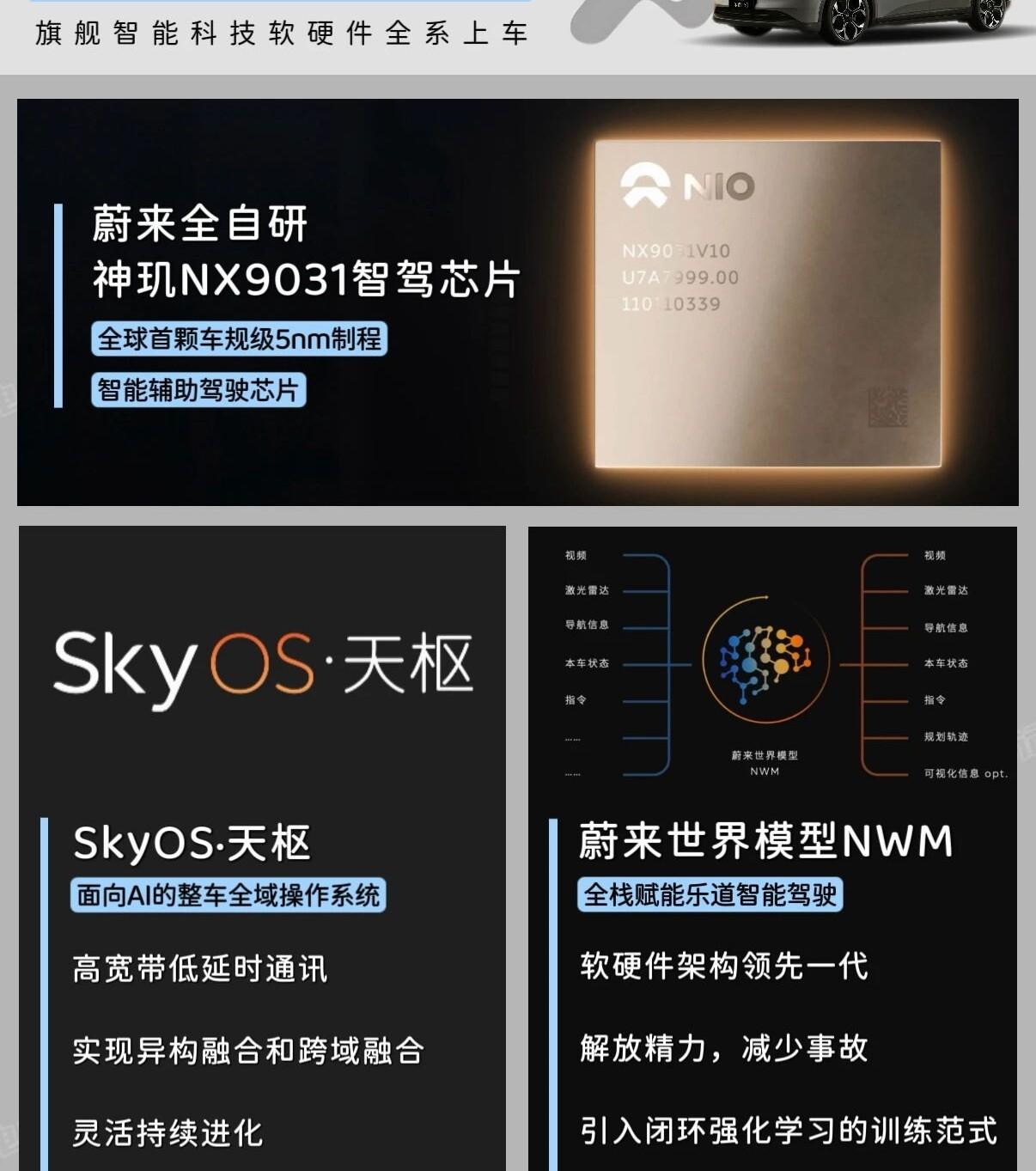 一图看懂‼️乐道悄悄挖了哪三条护城河？都说新能源市场卷得冒烟，各家新车把配置框框