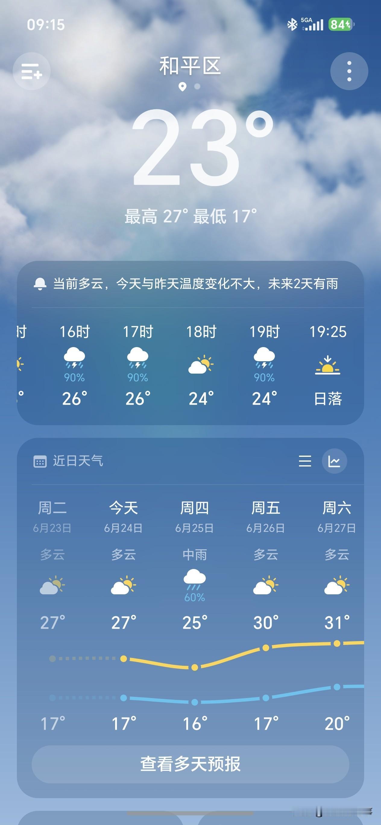 沈阳2026限定神仙天气！预报天天“变脸”，却藏着全城人最爱的夏日福利✨[灵光一