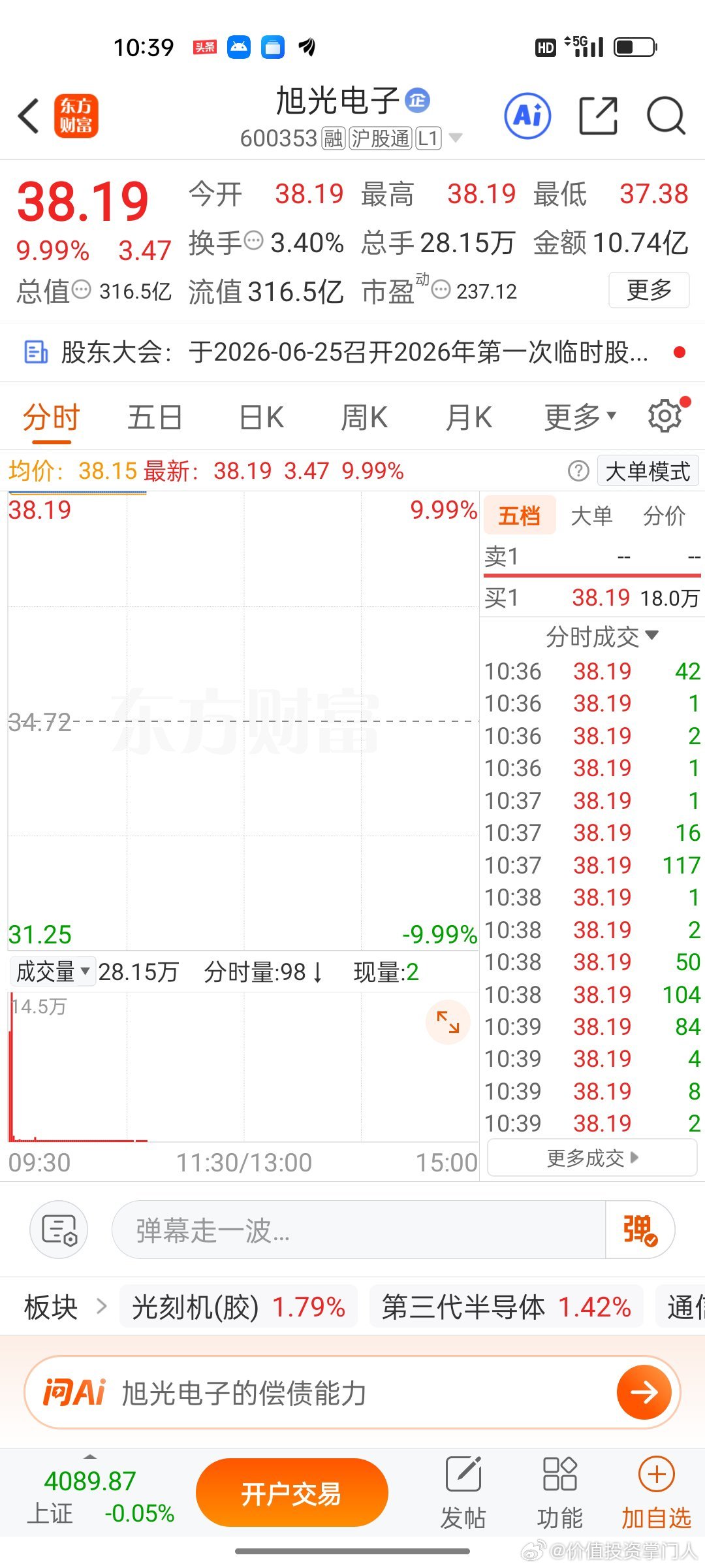 算力材料主线龙头旭光拿下三连板，全产业链自主可控行情根本停不下来！ 