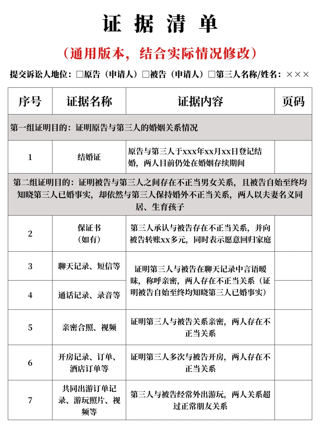 超全证据清单！手把手教原配告赢2+1