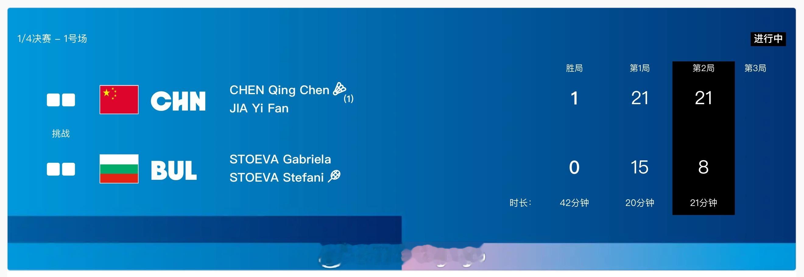 #巴黎奥运会# 🏸女双四分之一决赛🇨🇳陈清晨/贾一凡21-15  21-8