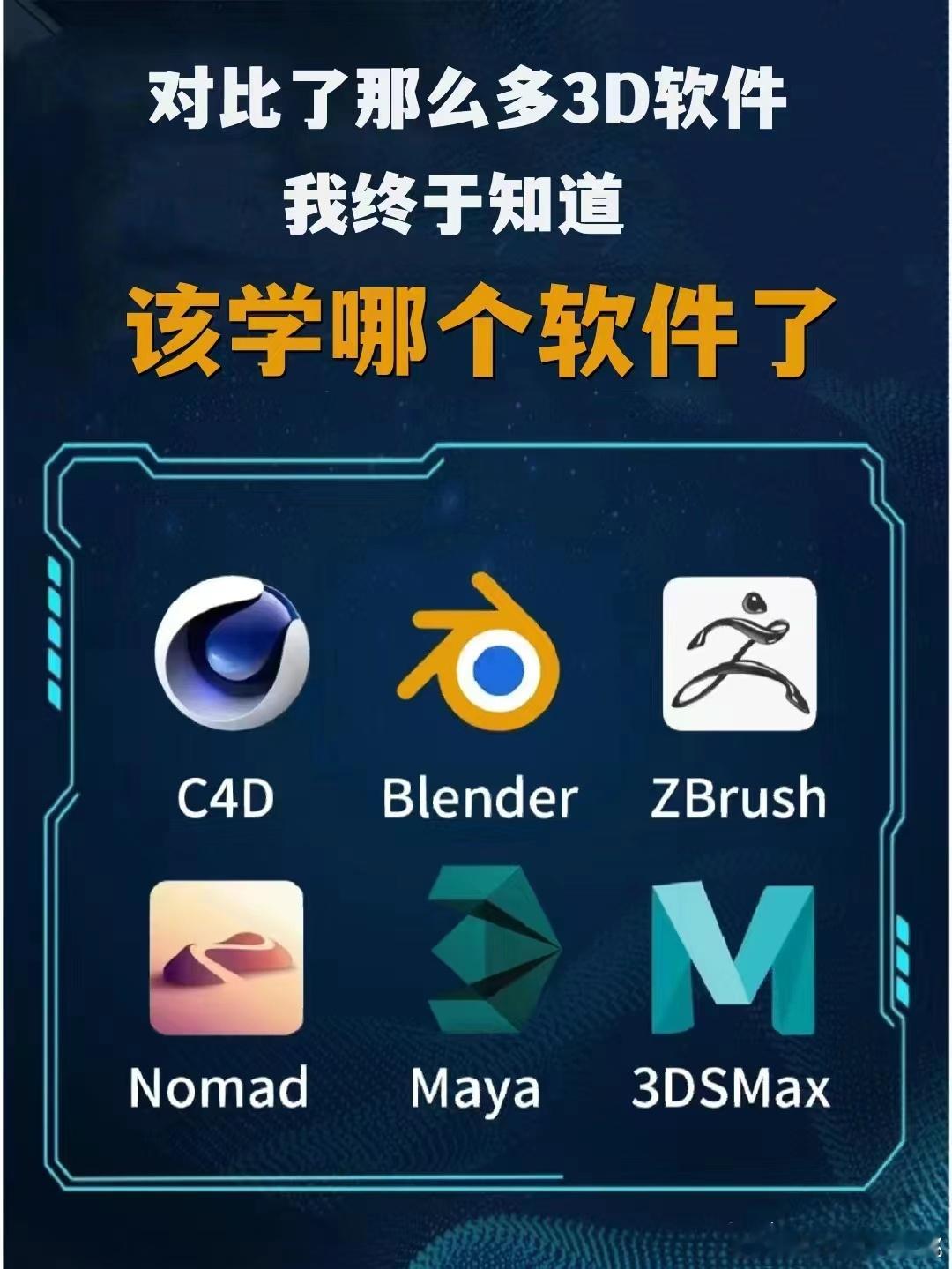 3D建模软件分享最近放寒假了看到有好多想学建模的同学不知道该学哪个软件才好，为了