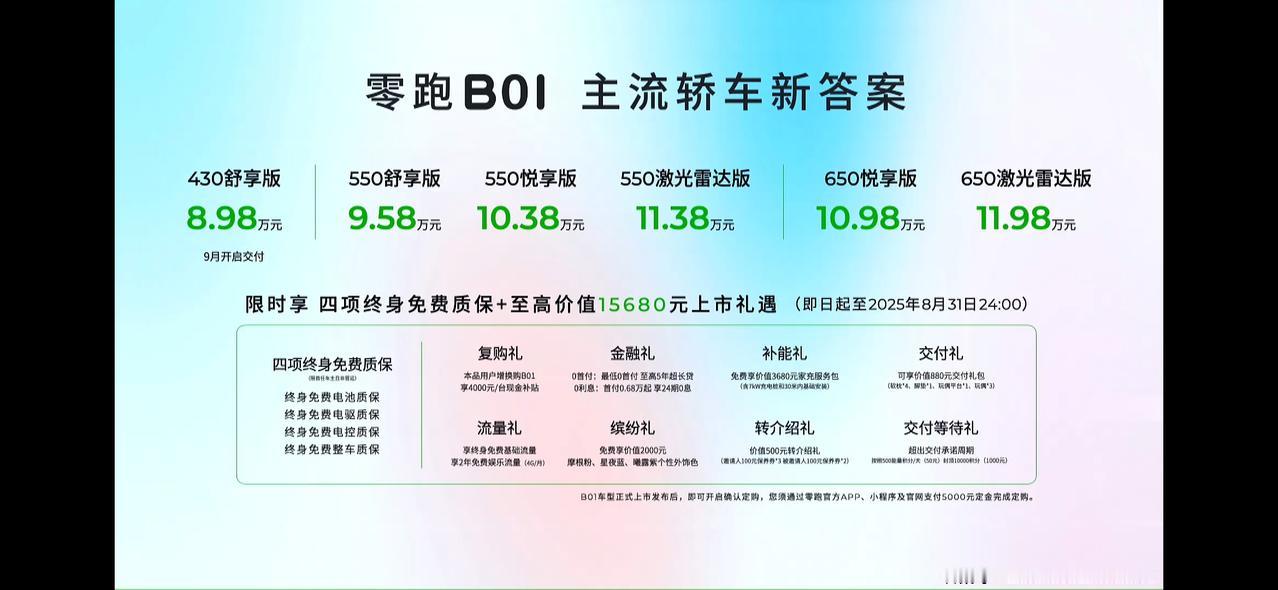 嘿嘿，有意思了。
零跑B01上市了，最低8.98万元起，激光雷达版本最低11.3