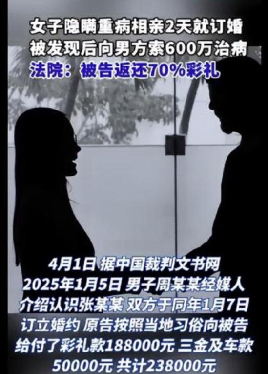 全网沸腾！女子隐瞒重病订婚，转头要 600 万治病，最终法院判了🤬
没有真心，