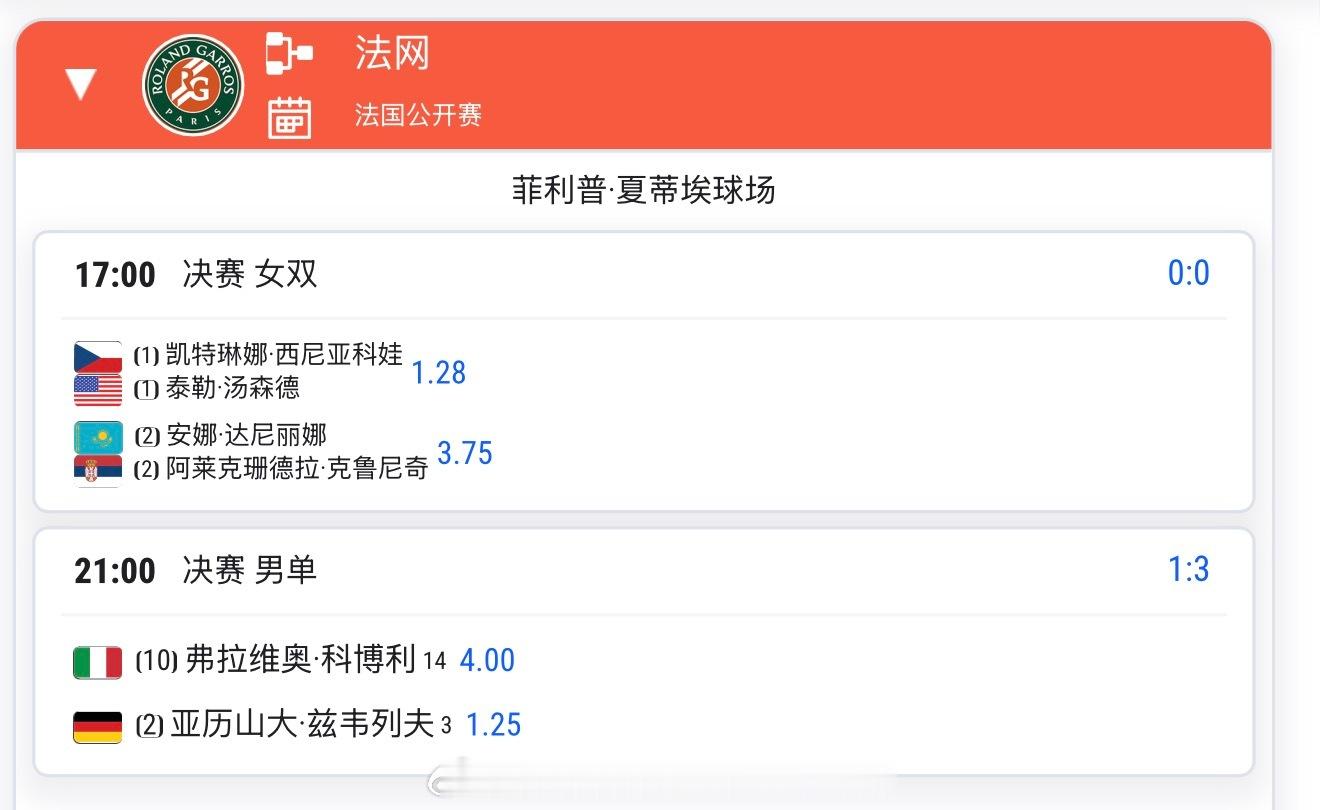 【6.7日法网2026 第15日比赛赛程+直播赛程】21：00兹维列夫vs科博利