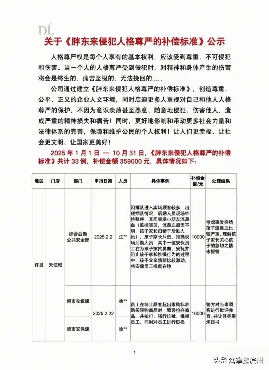 胖东来这波真的把“护员工”做到极致了！员工劝架被顾客突然扇两巴掌，直接补3万，2