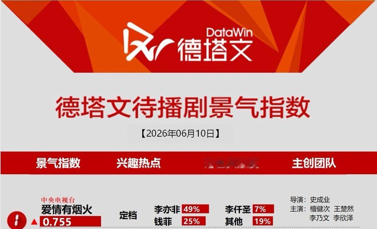 牛牛牛 第一了檀健次李亦非