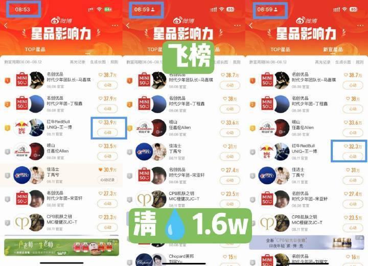 丁禹兮商务影视大爆发，是谁羡慕了？反正丁禹兮能无缝进组，综艺，商务，时尚多手抓。