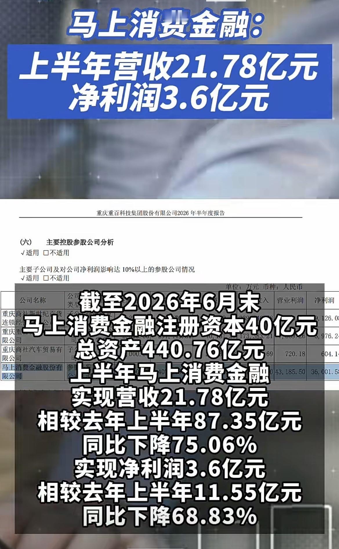 放贷款可真挣钱啊，谁还愿意做实体产业呢？应立即施行个人破产法，通过共同承担风险来