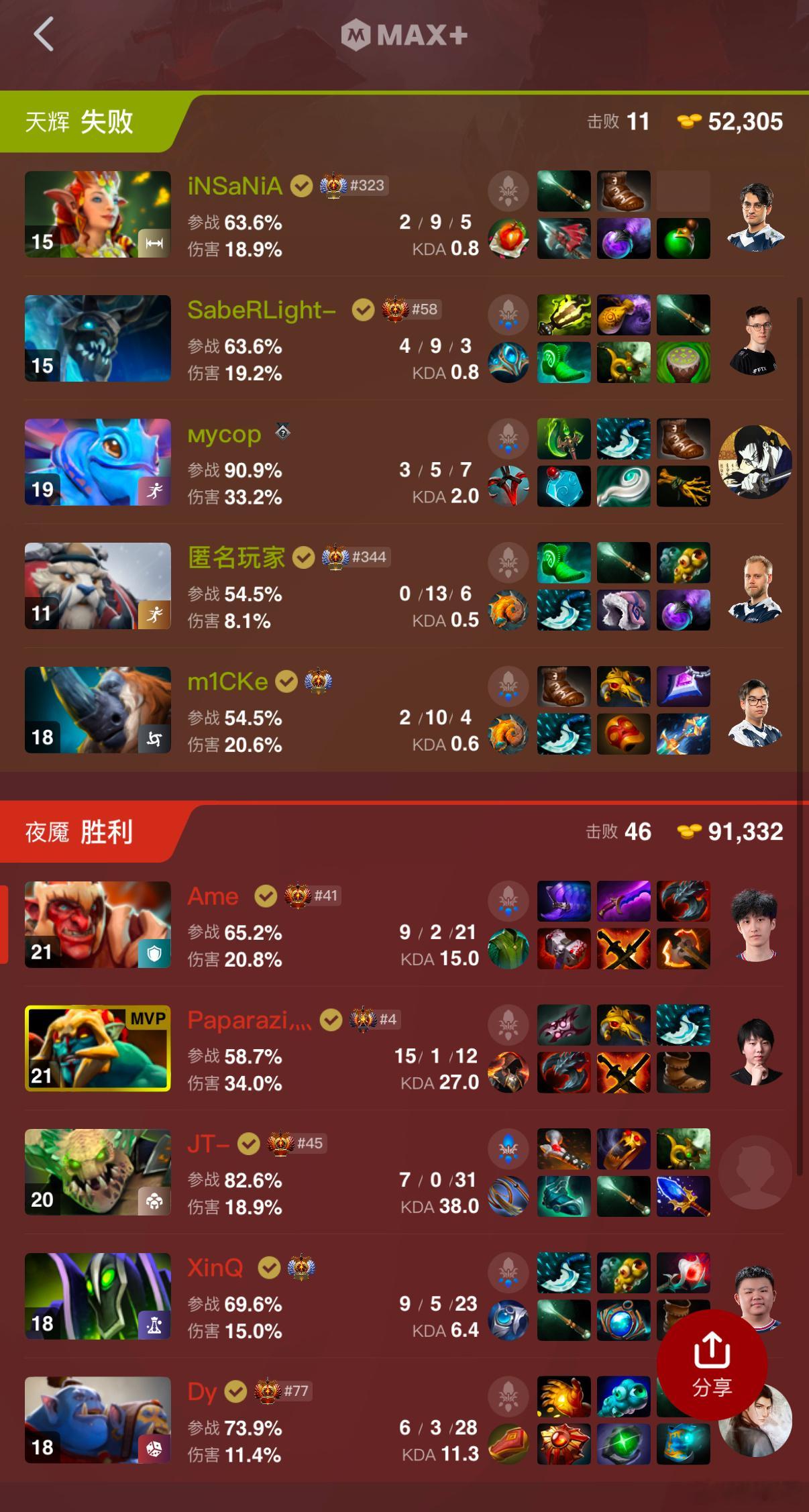 高祖第二局碾回来了！一比一液体，还行吧 