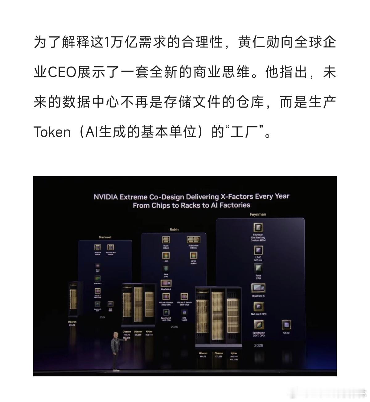 黄仁勋认为驱动未来增长的底层商业逻辑是“Token工厂经济学”。没错，国内那几个