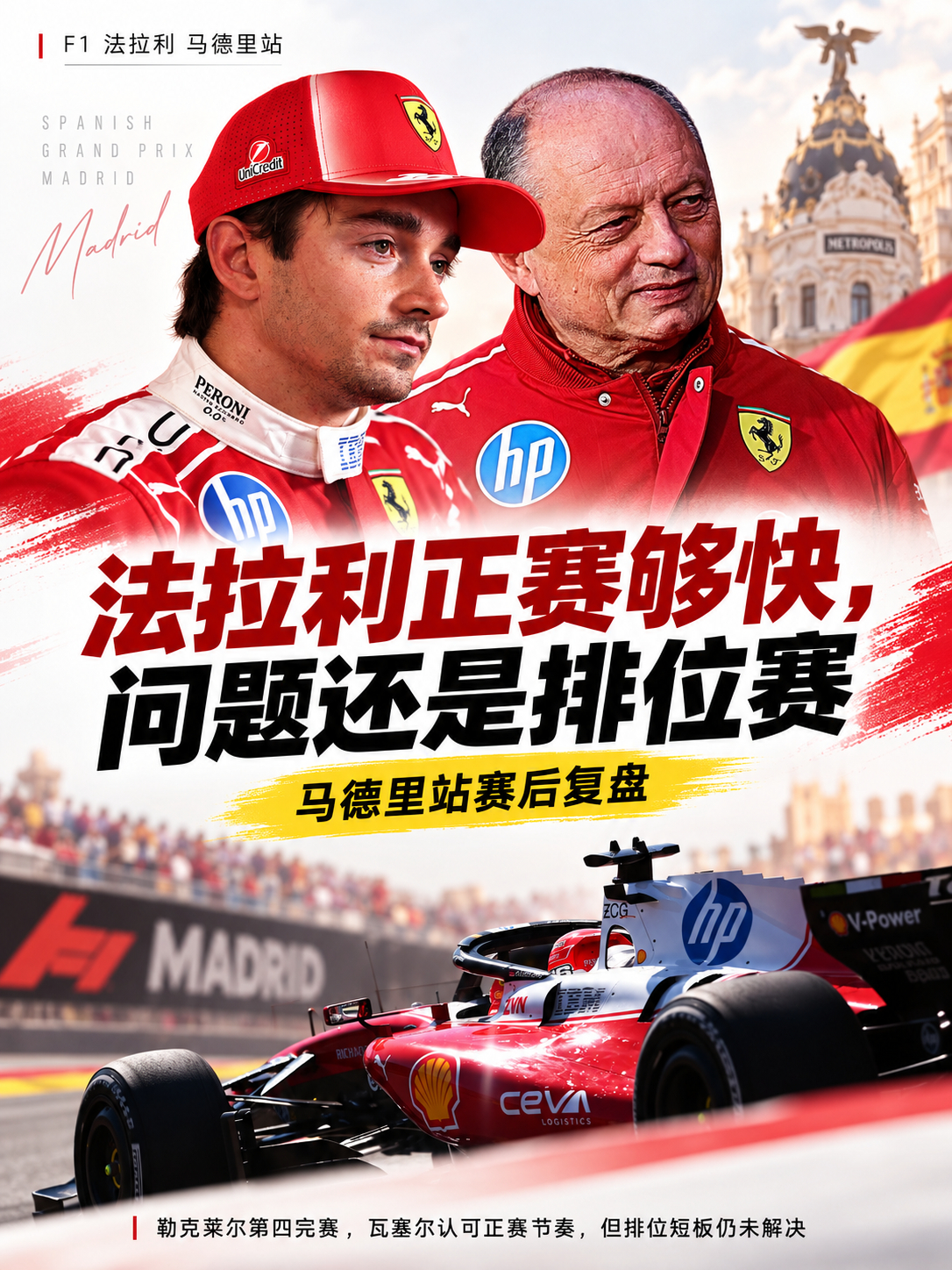 f1 法拉利领队弗雷德·瓦塞尔对SF-26在马德里正赛中的速度感到满意，但认为车