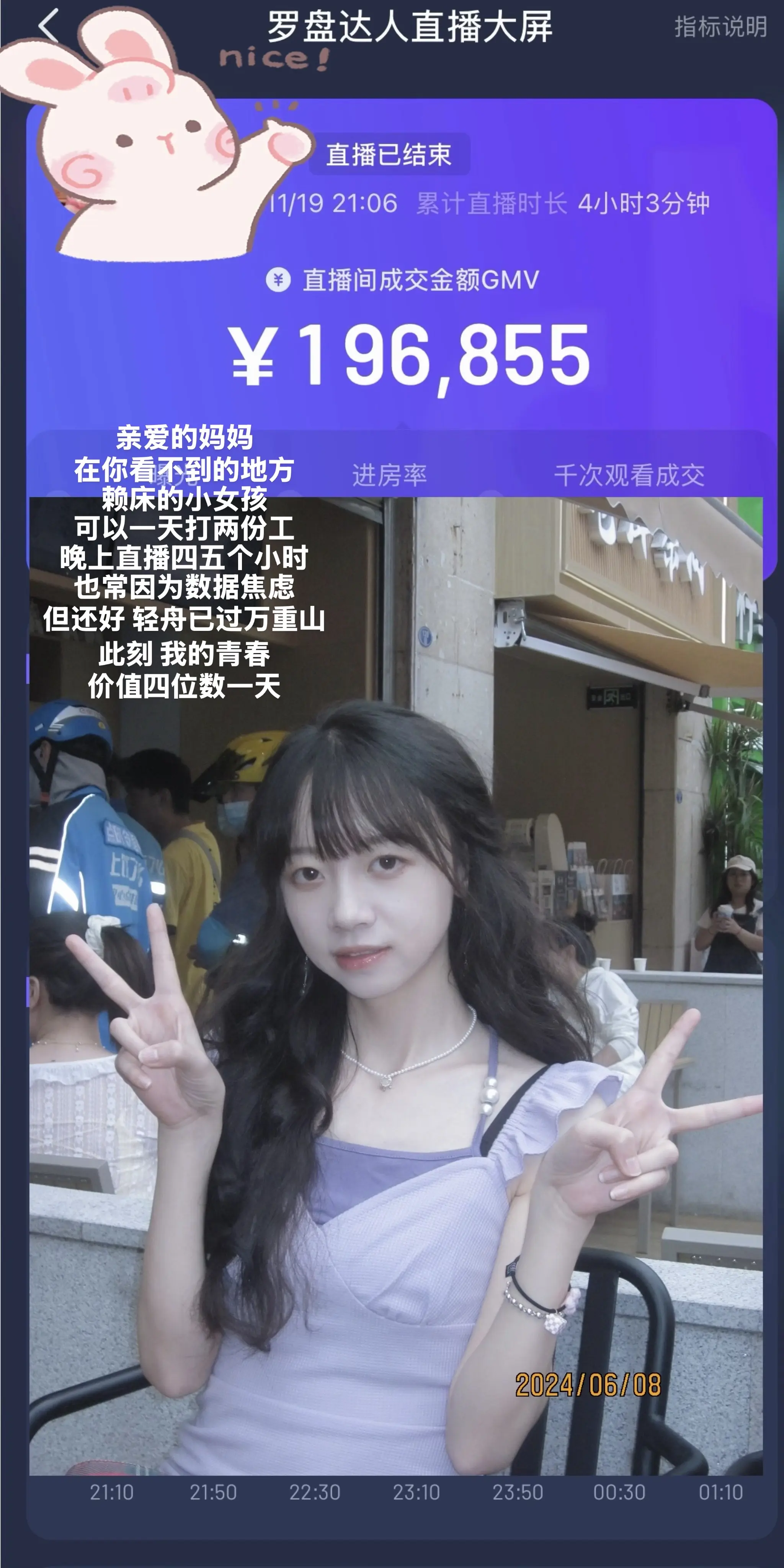 没有白吃的苦 没有白走的路 我知道 我可以越来越好