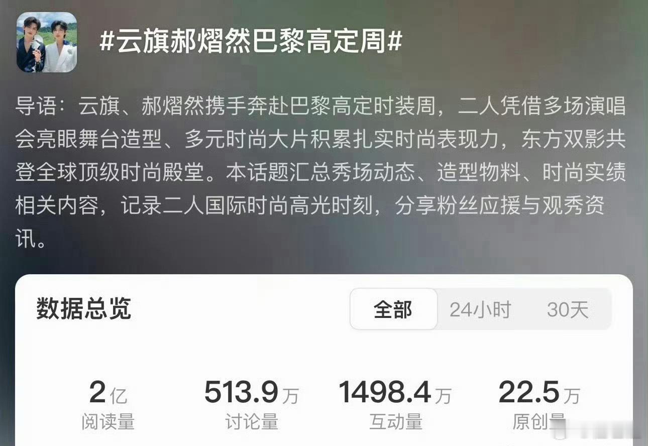双人 ct 阅读突破 2 亿，讨论量 513.9耀眼的数据离不开每一位小星河的付