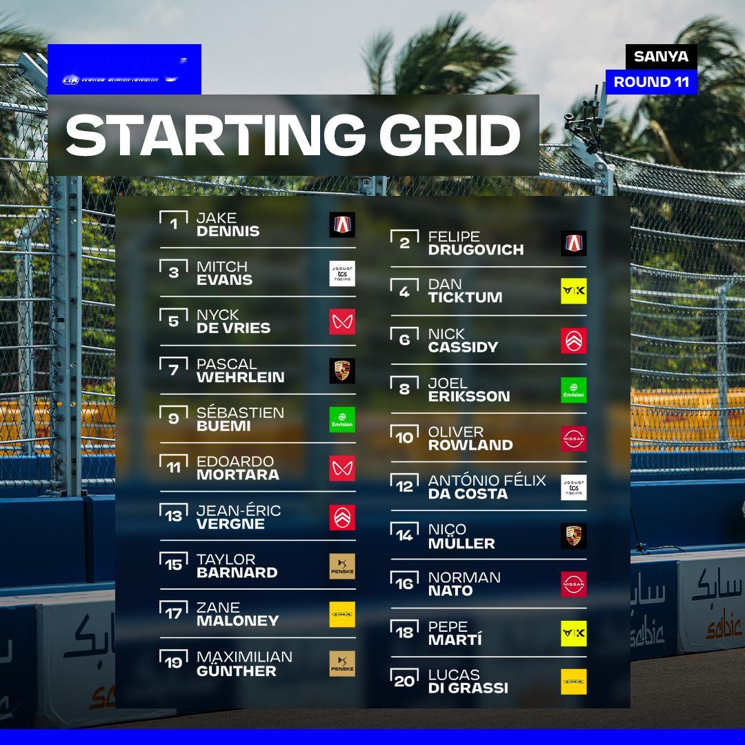 FormulaE2026fe电动方程式三亚站 正赛发车格 