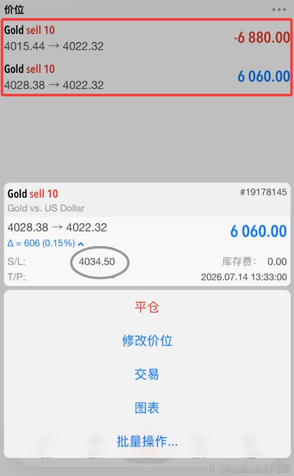 提前布局黄金4017空和4029加仓空，现报4017位置目前低位保本，高位加仓盈
