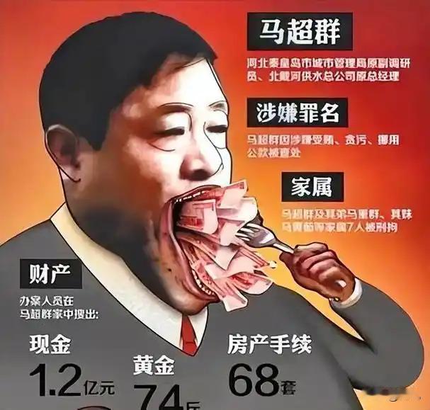 "我没错，这些都是合法收入！"2014年，涉案超过2亿的"水皇帝"马超群落马，被