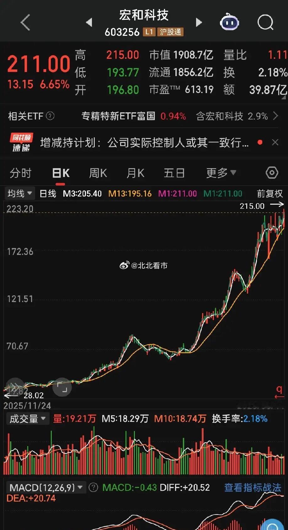 不得不服A股的抱团行情！对比两家企业便能看清当下市场的估值乱象：亨通光电今年净利