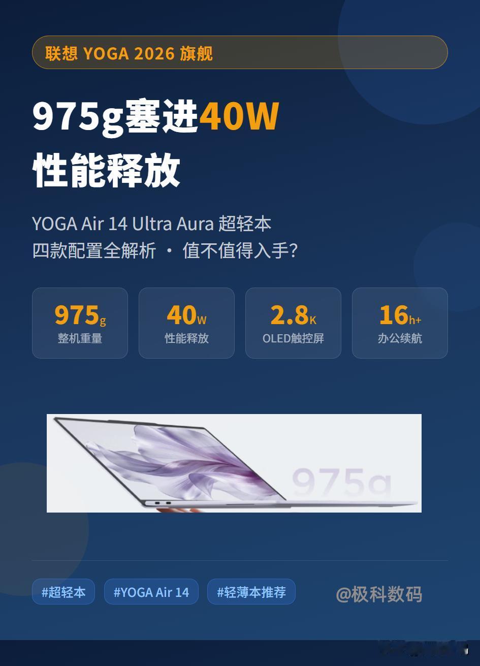 📝 975g塞进40W性能，YOGA Air 14 Ultra Aura 20